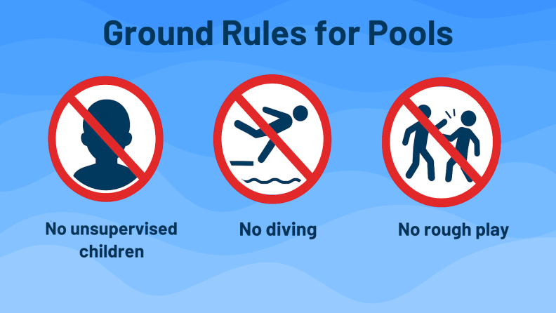 3 no signs showing pool ground rules